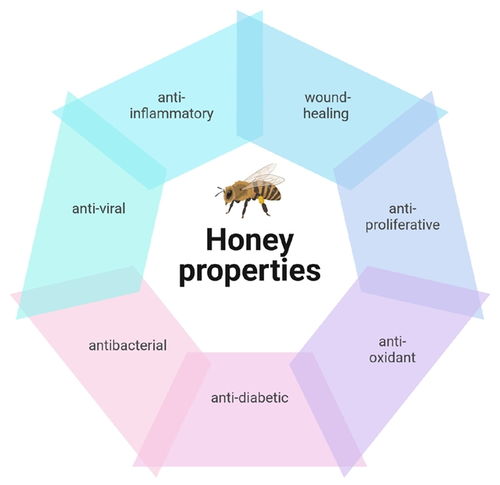生物技术在工业、农业与食品领域的前沿研究 工农业和食品生物技术专栏推荐